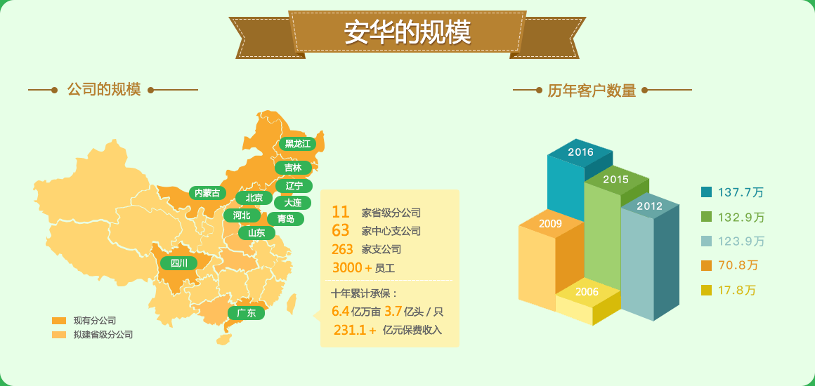 ��ҳ- Z6�����й����������ǲ�